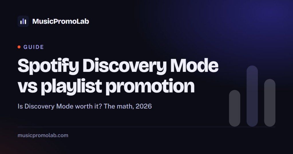 Spotify Discovery Mode vs Playlist Promotion (2026): Is Discovery Mode Worth It?, a guide by MusicPromoLab