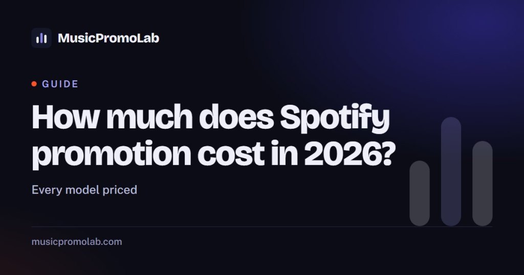 How Much Does Spotify Promotion Cost in 2026? Every Model Priced, a guide by MusicPromoLab