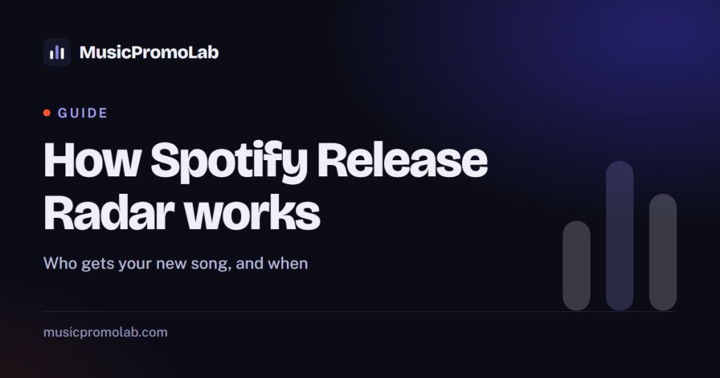How Spotify Release Radar Works (2026): Who Gets Your New Song and When, a guide by MusicPromoLab