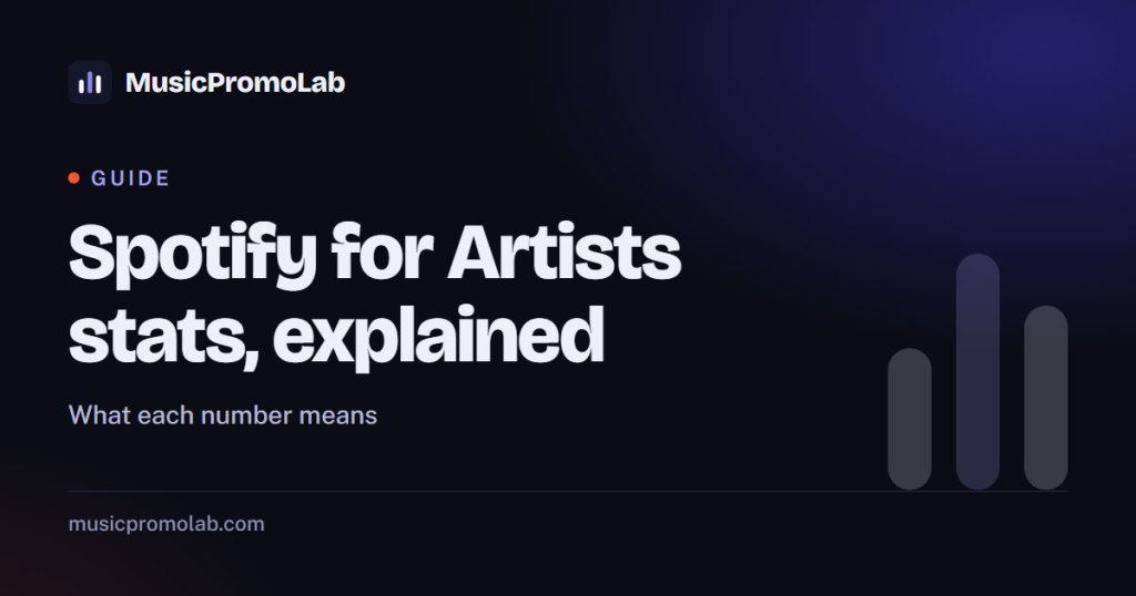 MusicPromoLab guide: Spotify for Artists stats, explained. What each number means.